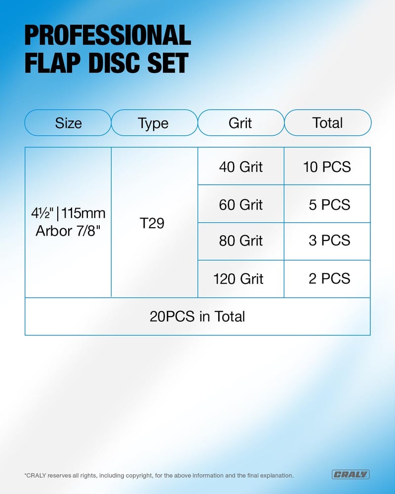 CRALY 4-1/2 Inch Flap Disc, 7/8 in Arbor, 40/60/80/120 Grit, T29 Premium Zirconia Sanding Disc for Angle Grinder, Quality Abrasive Grinding Wheel for Stainless Steel, Metal Sanding & Finishing, 20PC - Image 3